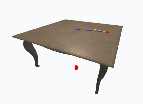 Phase Plane