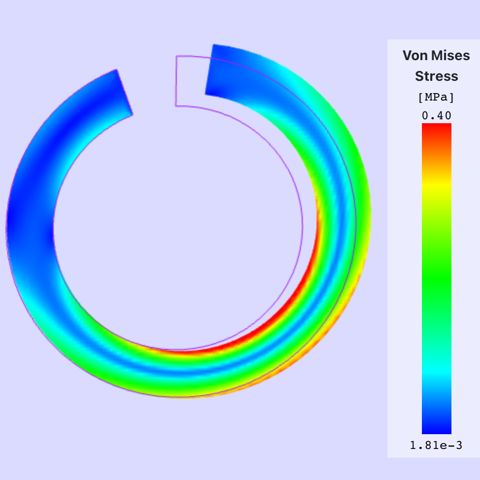 FEA Example